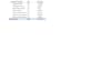 convert PDF to excel
